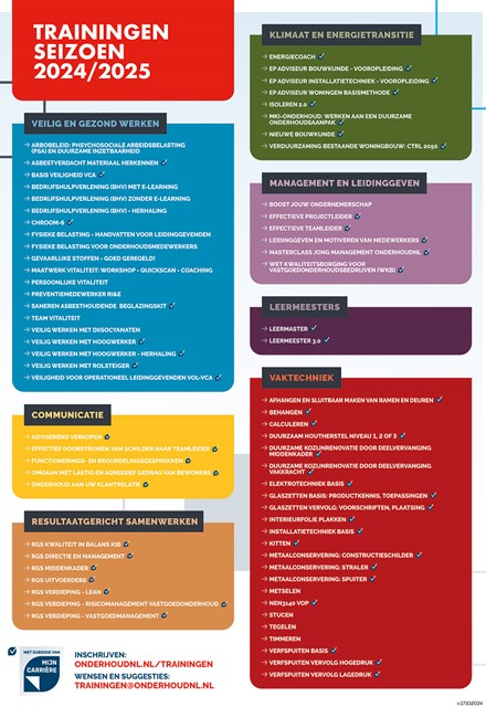 20241021 OnderhoudNL Trainingen A4 - flyer 2024-2025