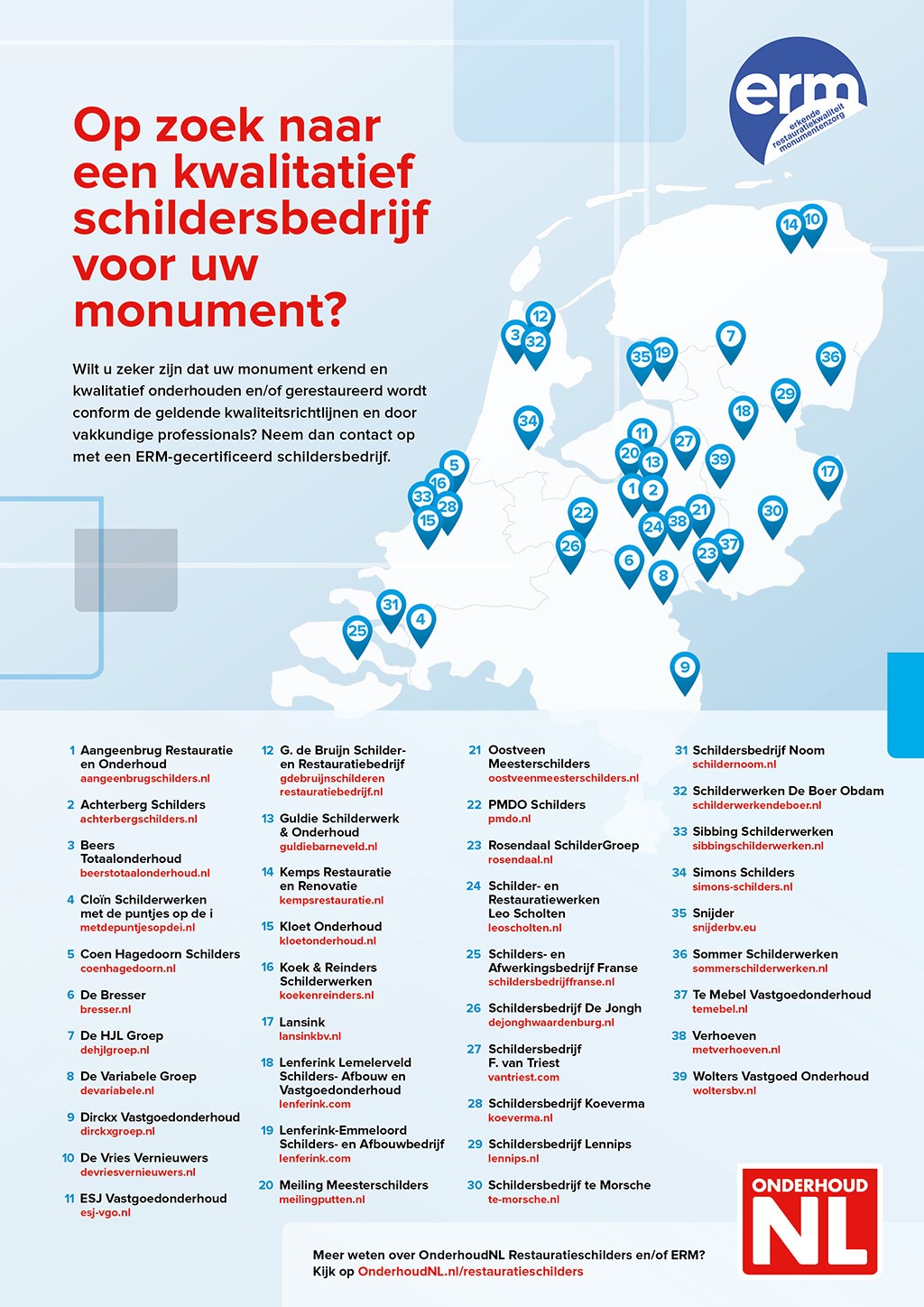 ERM-landkaart OnderhoudNL Restauratieschilders 20260223_1024x1448.jpg